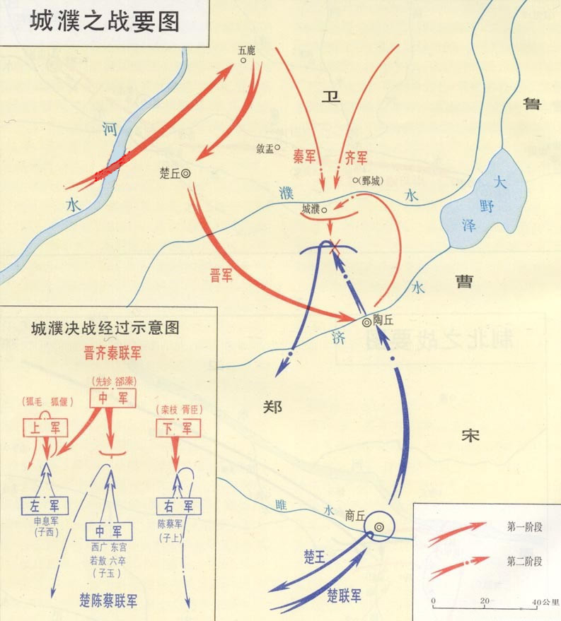 城濮之战