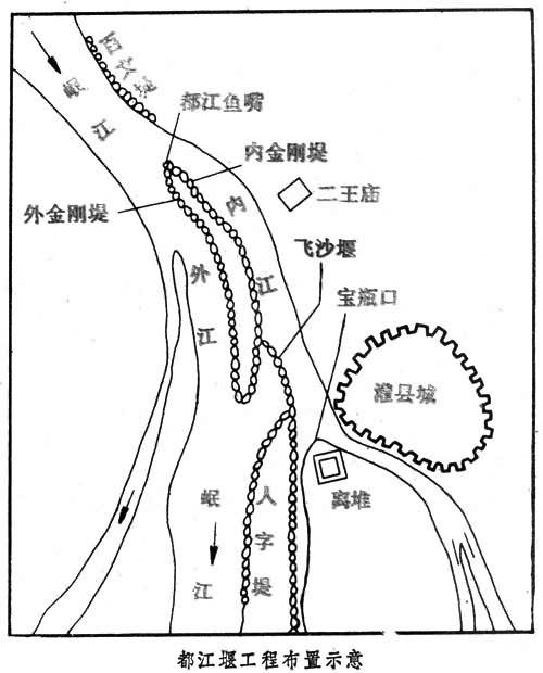 都江堰