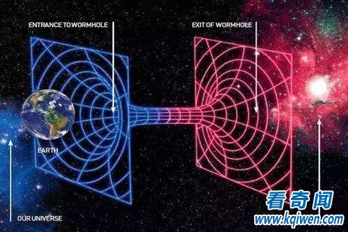 宇宙是什么样子？牛顿和爱因斯坦背道而驰，谁的想法才是正确的？