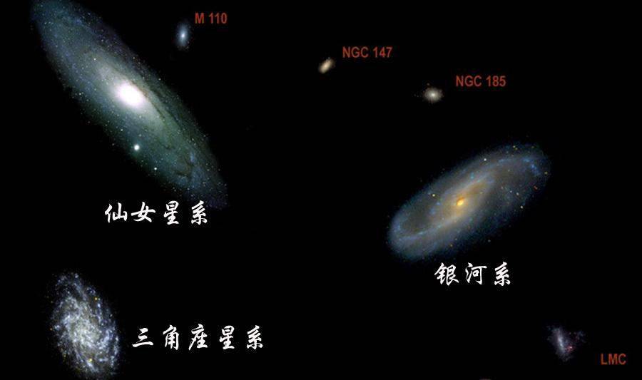 探索仙女座星系，继续寻找适合人类生存的第二“地球”