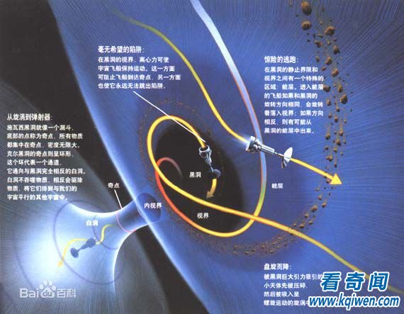 宇宙中那些令人匪夷所思的天文命名