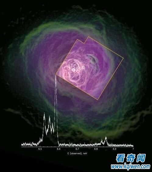 距离地球16万光年外出现神秘分子，疑似宇宙高级文明出没