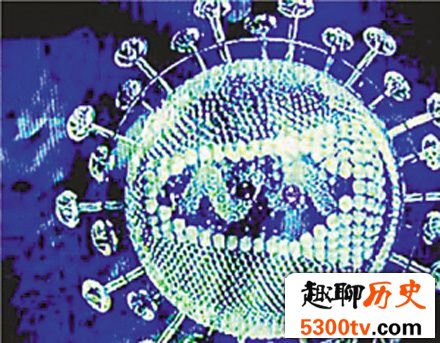 曝光：全球现役的十大尖端武器