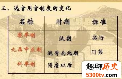 为什么晋朝能一统三国的真正原因,并非曹爽无能!