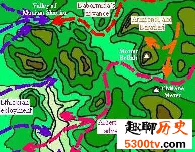 阿杜瓦战役的起因是什么？是在什么背景下发生的