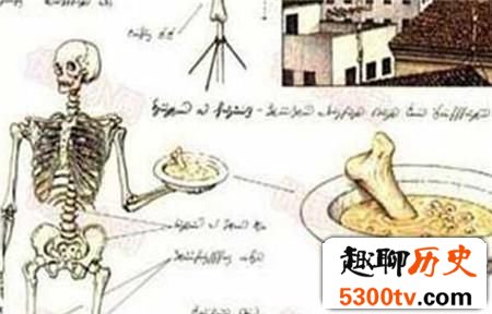 至今无解!揭秘世界上最神奇的四本天书