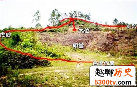 诸葛亮下葬发生了啥事?竟把四个抬棺大汉吓晕