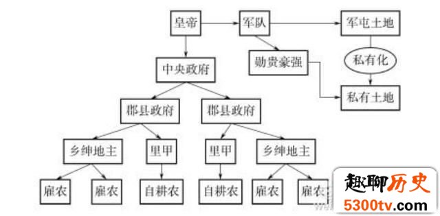 鸦片战争惨败的真正原因：林则徐瞒报军情