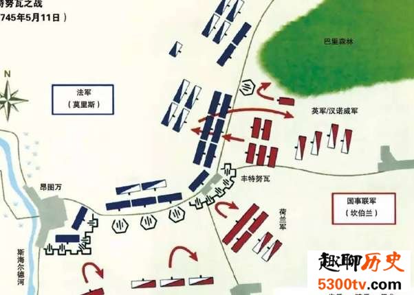 丰特努瓦战役的详细经过是怎样的？对历史有着什么影响