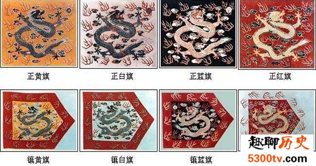 满清“八旗制度”的发展史，清朝的八旗制度是什么？