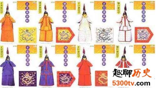满清“八旗制度”的发展史，清朝的八旗制度是什么？