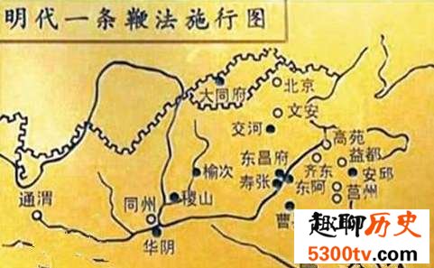 中国古代主要税制介绍 中国税收制度进化史