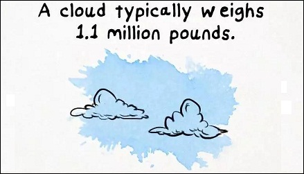 再也不要说自己轻得像朵云了！一朵云的重量近50万公斤！