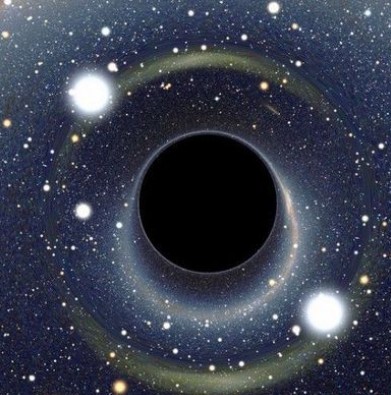 黑洞里面是什么？