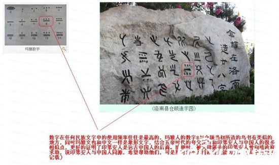 印第安人被证实是中国后裔:建立玛雅文明
