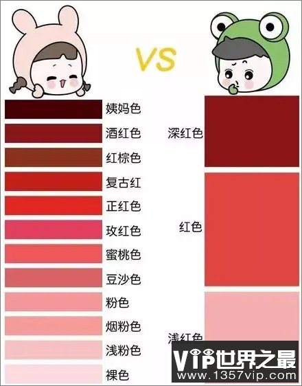 女生比男生更“色”? 女生比男生更“色”?