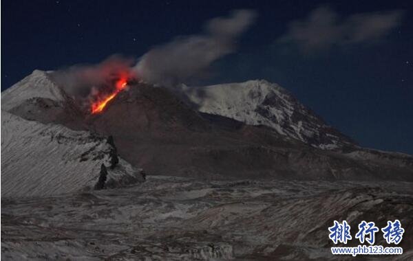 世界上最高的十大活火山,德尔萨拉多峰6891米壮观至极