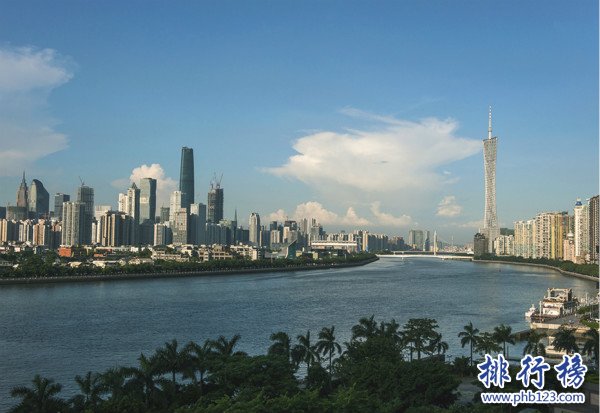 中国十大河流排行榜,长江是中国第一长河全长6403千米（世界第三）