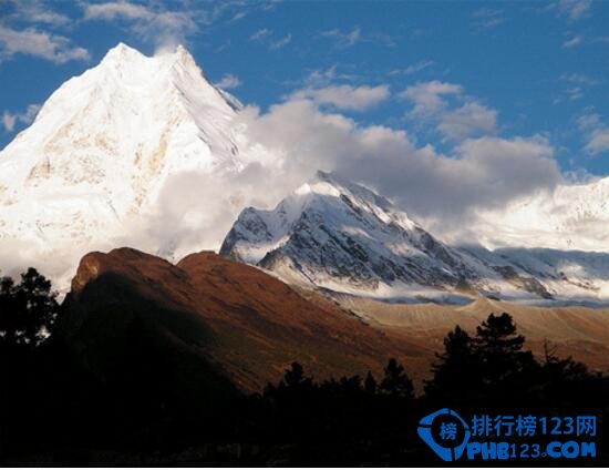 世界上最高的山峰：珠穆朗玛峰(海拔8844.43米)