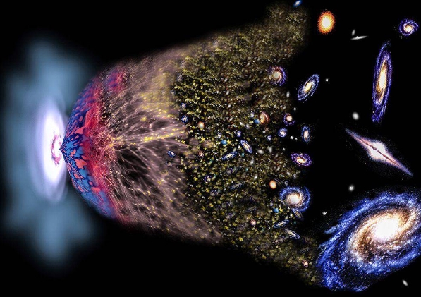 如果宇宙起源于大爆炸 未来的某一时刻 它是否会再次发生爆炸