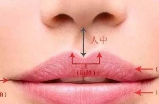 人中深长的人运势如何会有财运吗 很好
