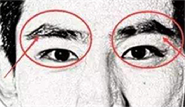 男人眉毛上扬面相好吗 整体运势如何 好