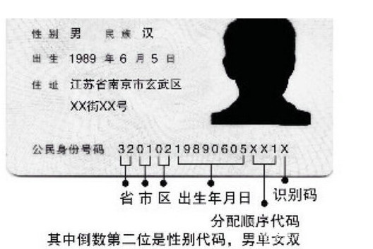 身份证号码最后一位是X怎么读 身份证号码最后一位为什么是X