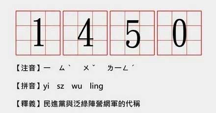 网络流行语“1450”是什么意思？