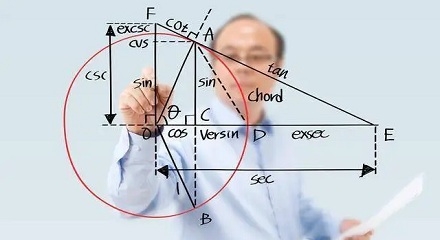 【遗传冷知识】数学不好可能是遗传？