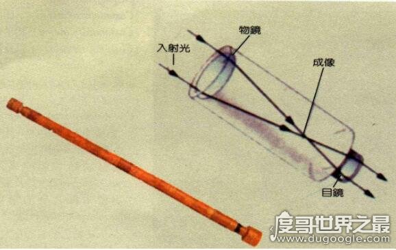 世界上第一台天文望远镜，伽利略望远镜(发明于1609年)