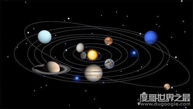 太阳系中最大的卫星，木卫三体积是月球的2/3(半径为2632公里)