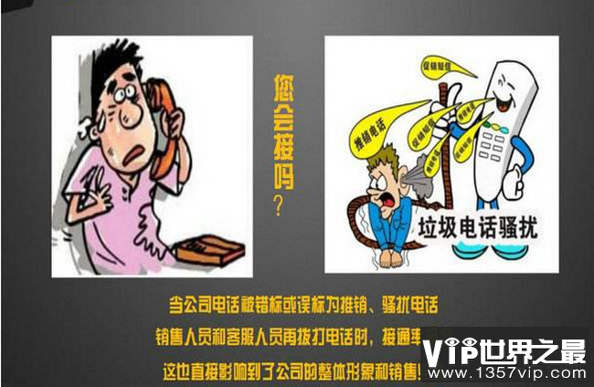 来电显示利益链