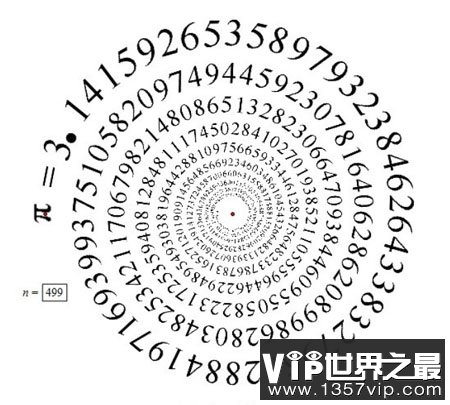 血腥的无理数 希帕索斯因为发现无理数被处死