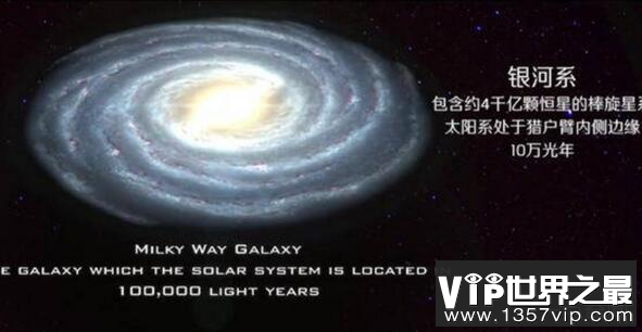 大盘点!宇宙最大的三个星系,银河系只排第三