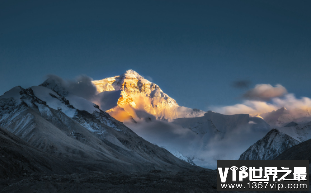 世界最高的山峰在哪?