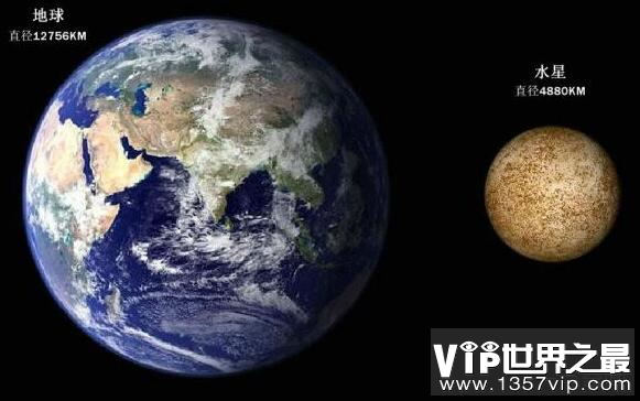 水星温差为什么那么大，比地球小多少？