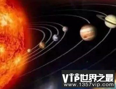 世界上有神吗？从科学角度上证明