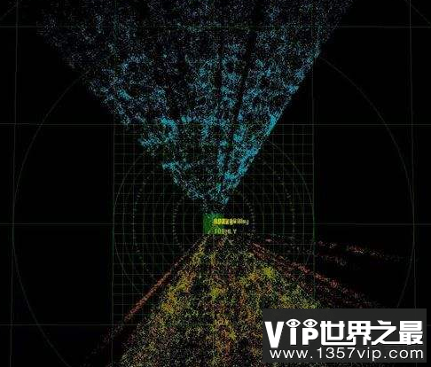 史隆长城星系群，星系形成的巨墙