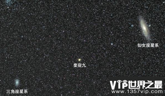 肉眼可见的河外星系有哪些？