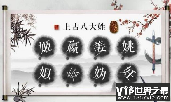 上古时期最尊贵八大姓氏，有五个如今都罕见
