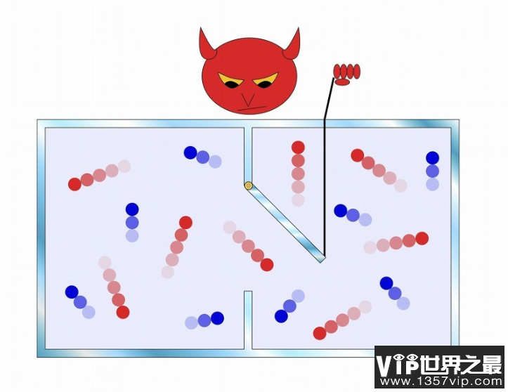物理学四大神兽指什么，可以说是真正的救世主