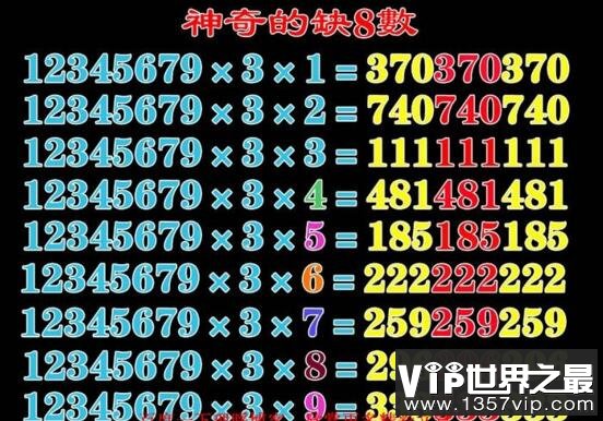 自然数中神秘的缺8数，奇特数列的特殊性质无人能解