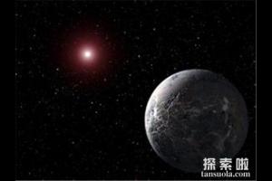最冷系外行星.估计低于零下220度.距我们约2万光年