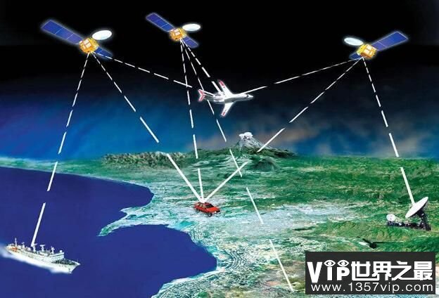 卫星定位系统是什么，全球四大卫星定位系统是什么(图1)