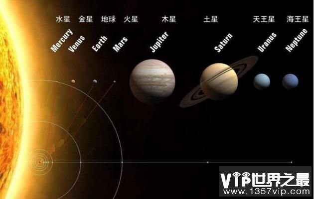 地球到火星要飞多久，想去火星看一看，挺难