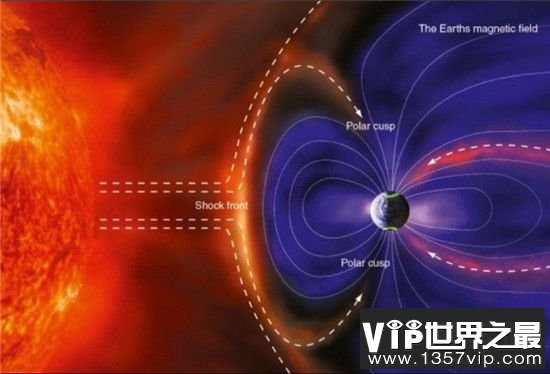 【地球磁极如果倒转会怎么样】人类可能要迁居地下做山洞人