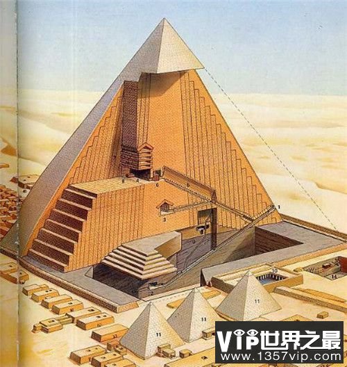 世界上最高的金字塔:胡夫金字塔 (现高136.5米 高度相当于40层大楼)