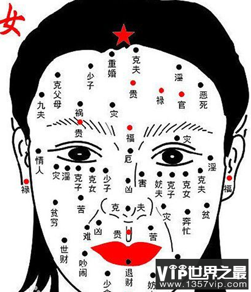 女人10处有痣是富贵痣，别乱点痣（小心富贵痣被点去）