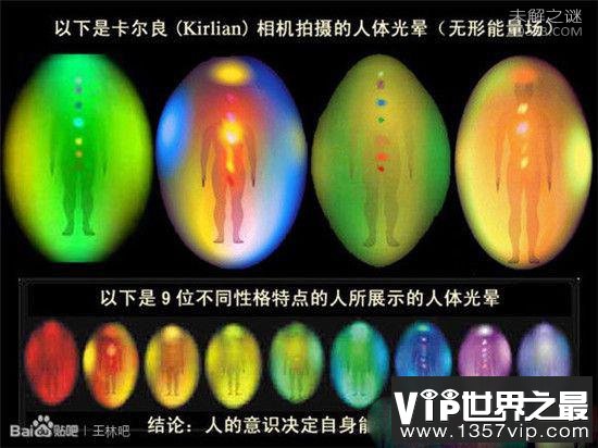 人体辉光实验:每个人的身体都能发光