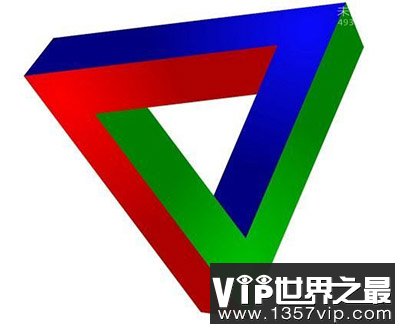 不可能图形,眼睛准备好被骗了吗?